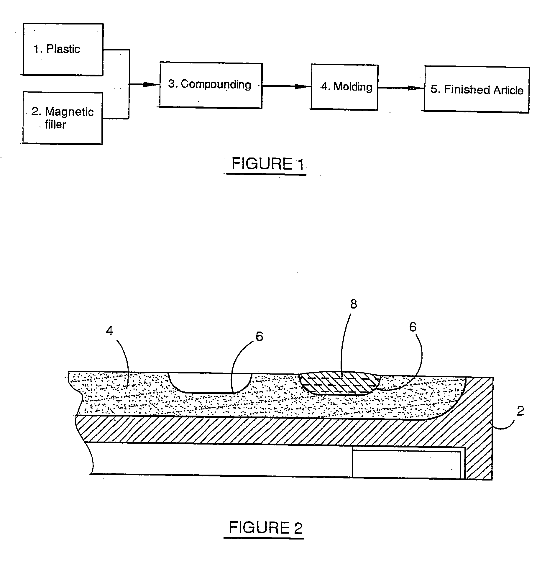 Moulding composition