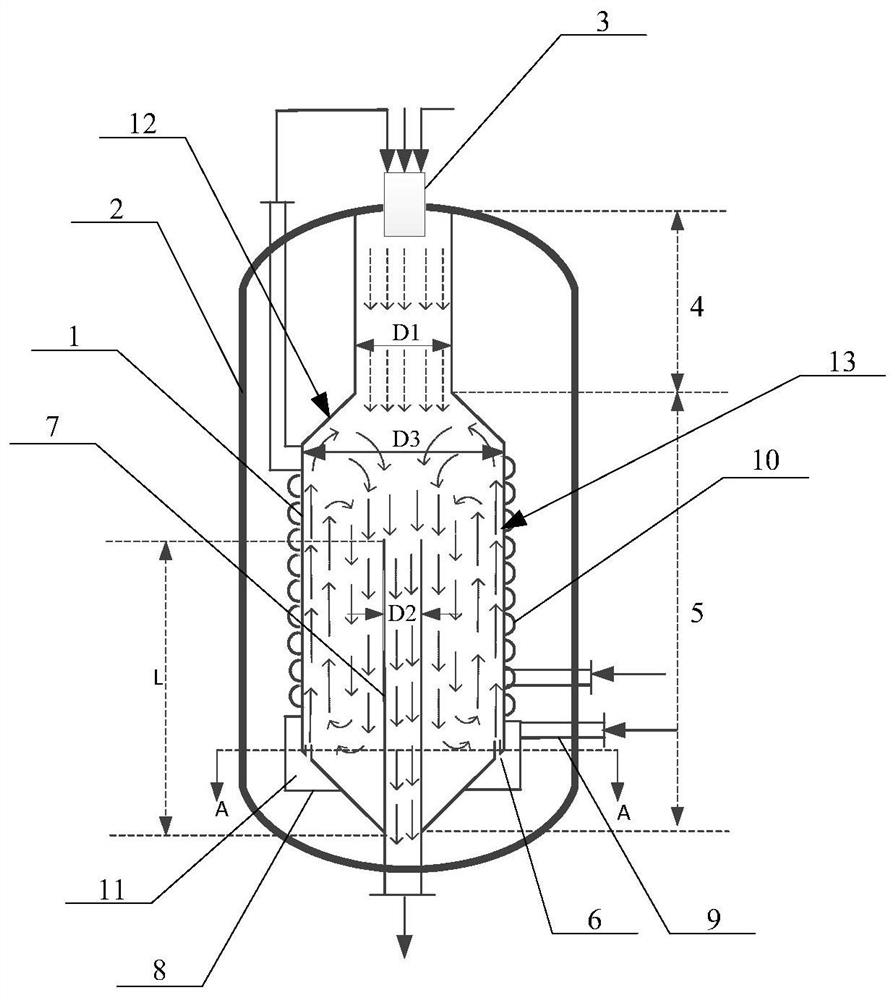 coal hydrogasification method