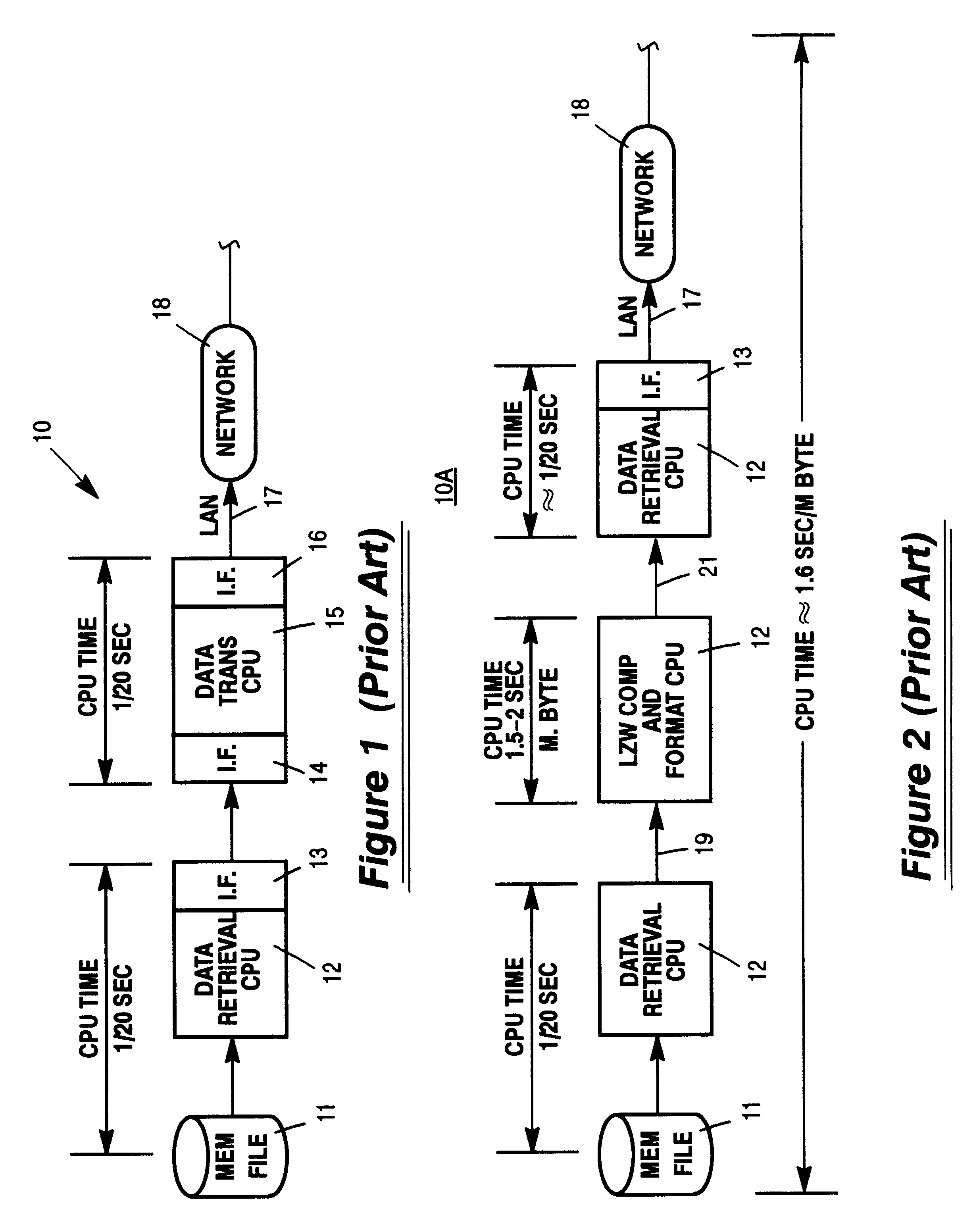 System for high speed continuous file transfer processing of data files