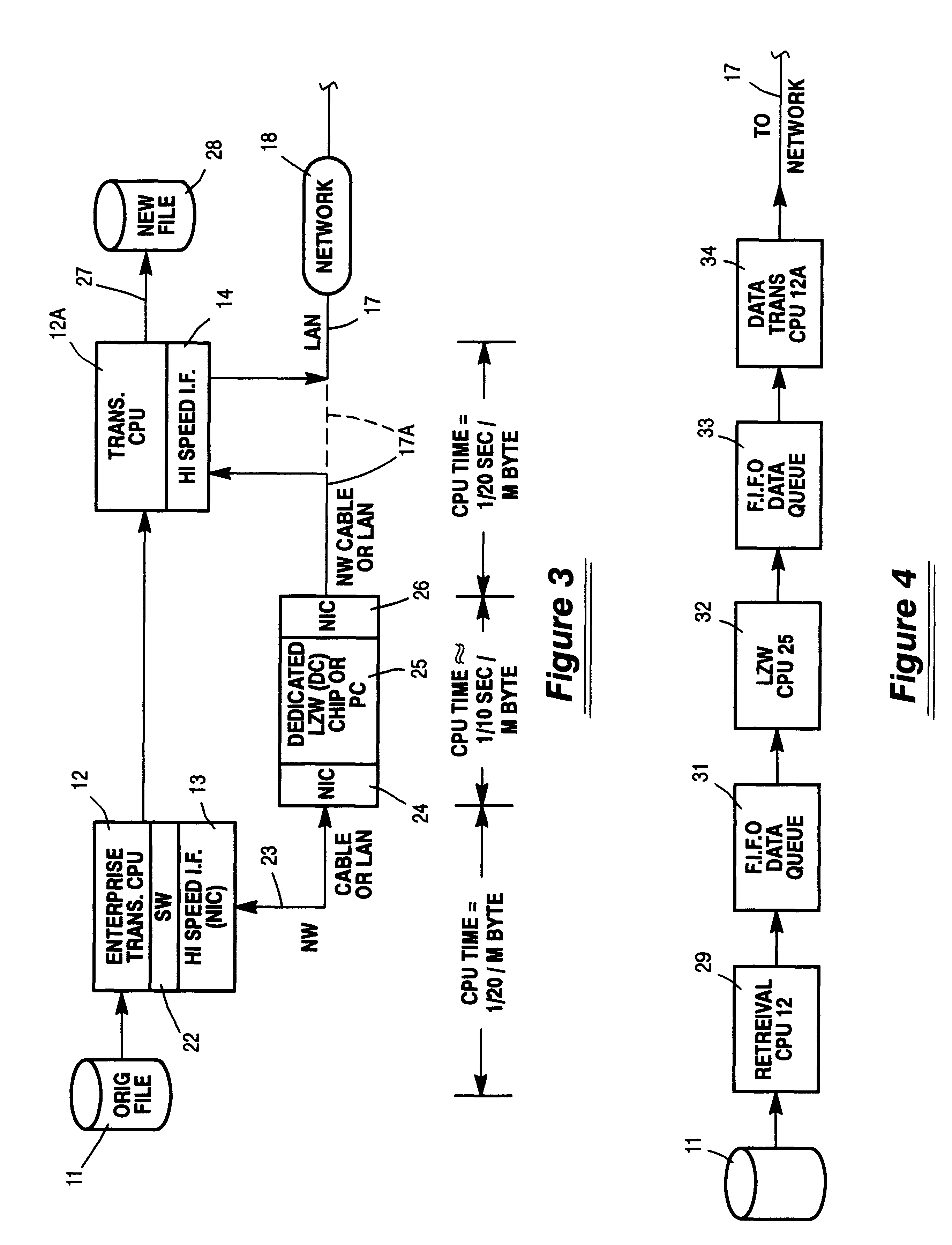 System for high speed continuous file transfer processing of data files