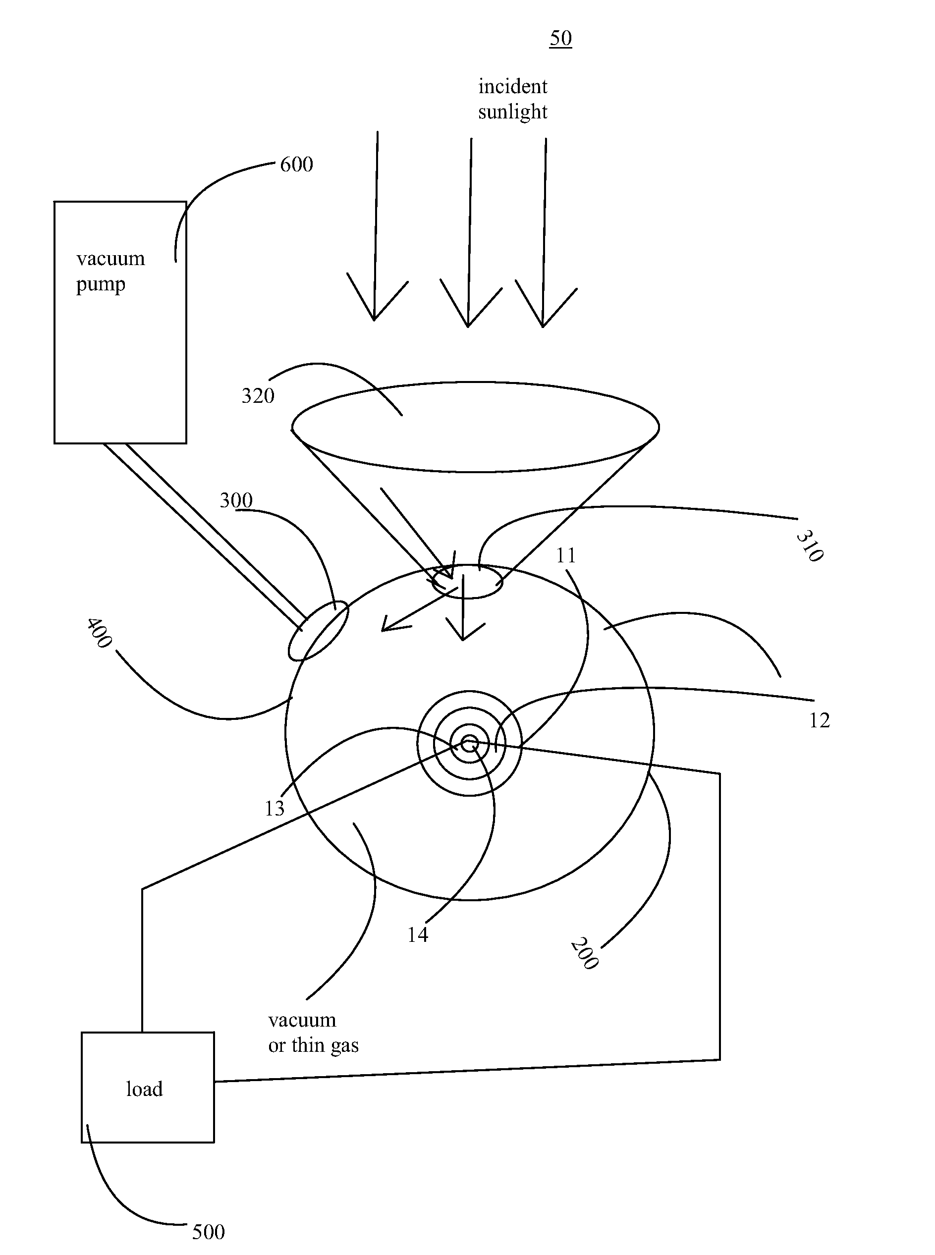 Thermodynamically shielded solar cell