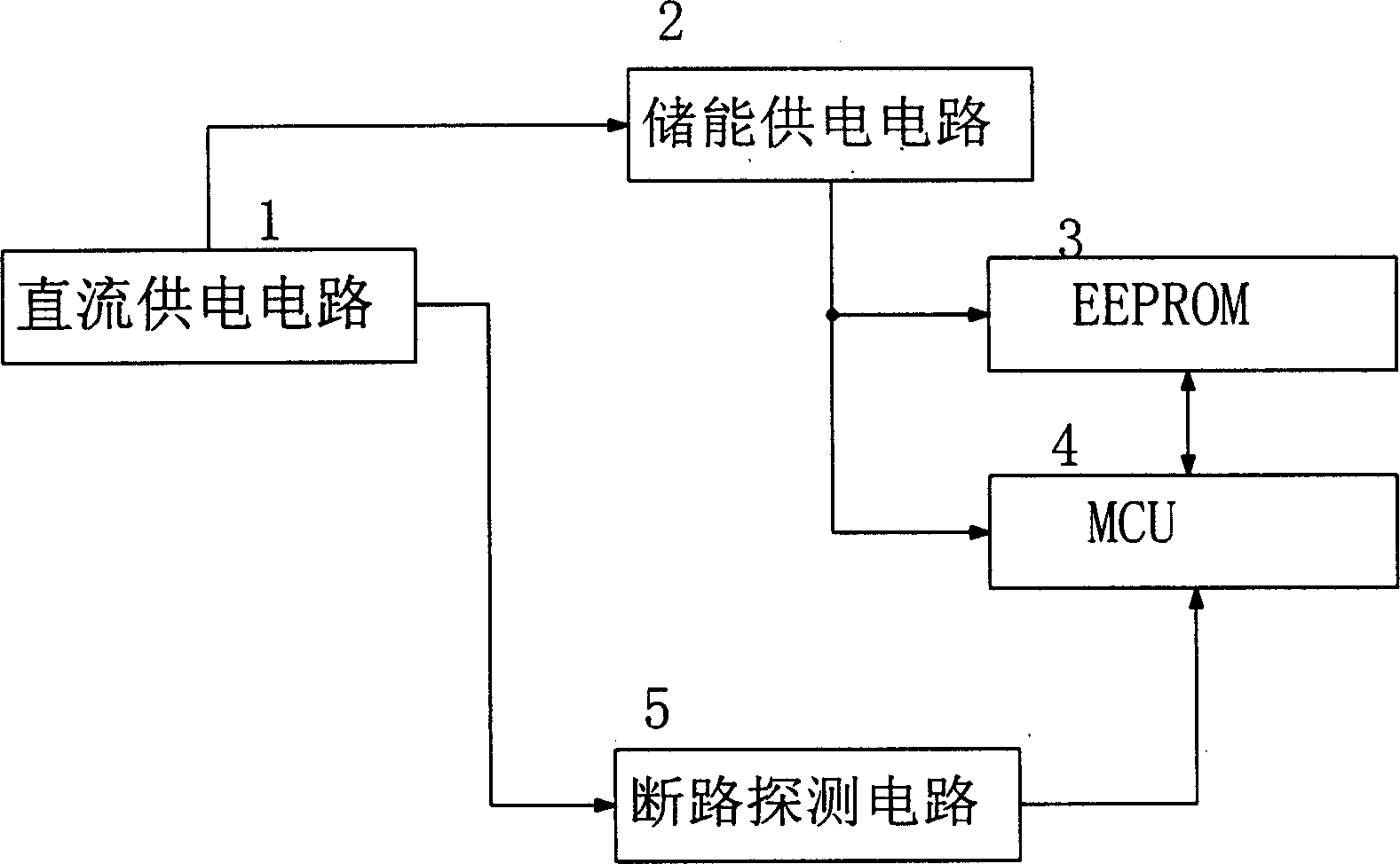 Microprocessor control system operating state interrupting data protection process and circuit thereof