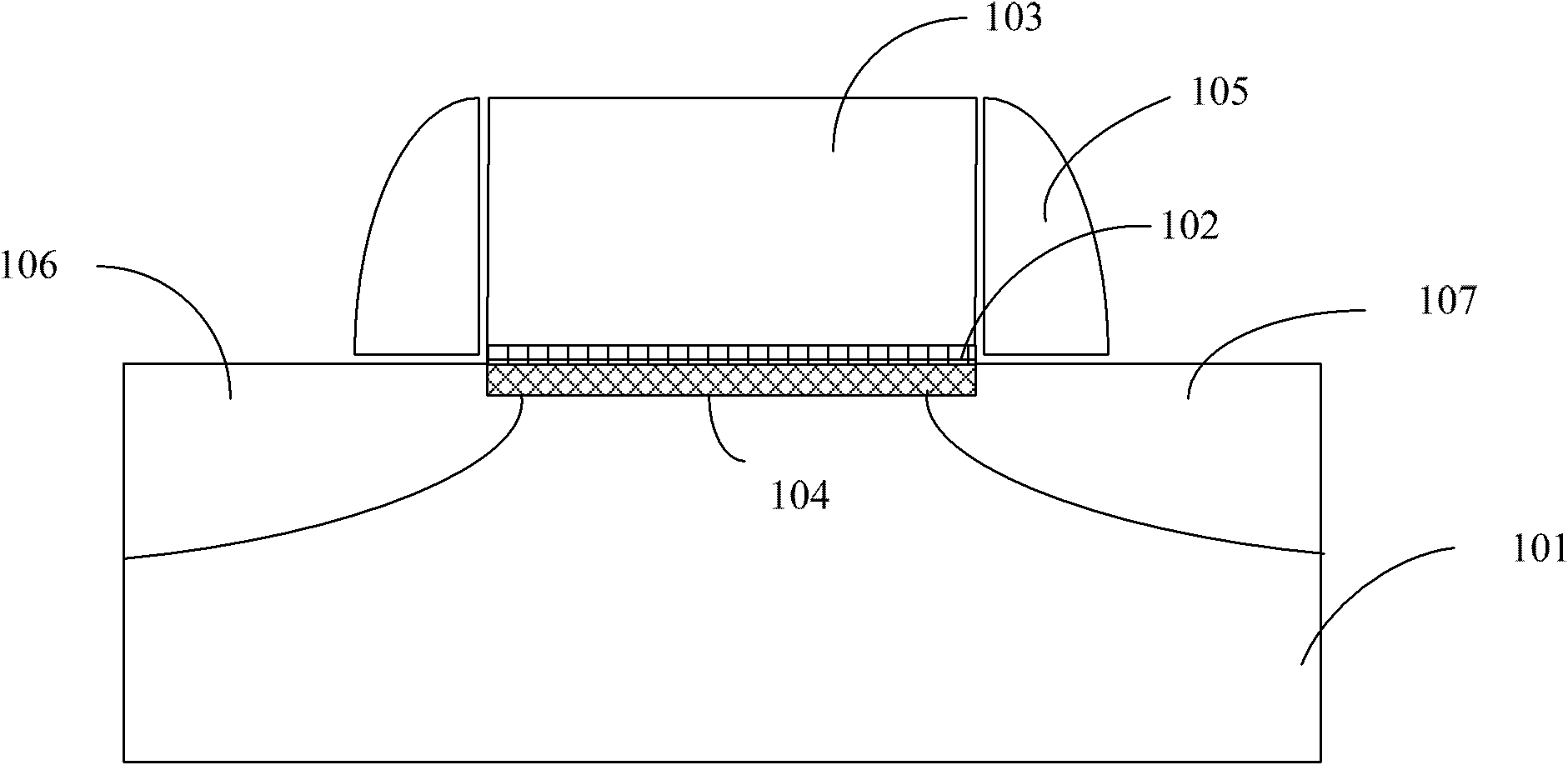 Manufacturing method of metal-oxide-semiconductor field effect transistor (MOSFET)