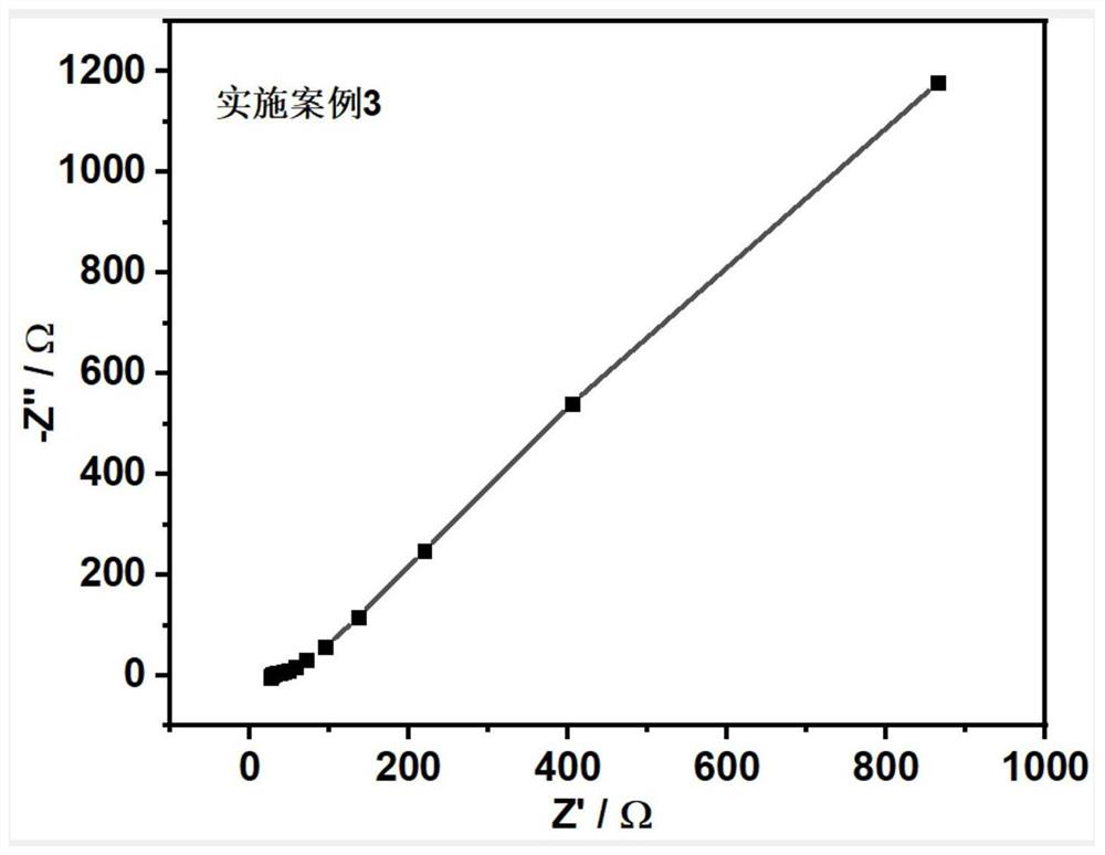 Bismuth-doped argyrodite type sulfide solid electrolyte and preparation method thereof