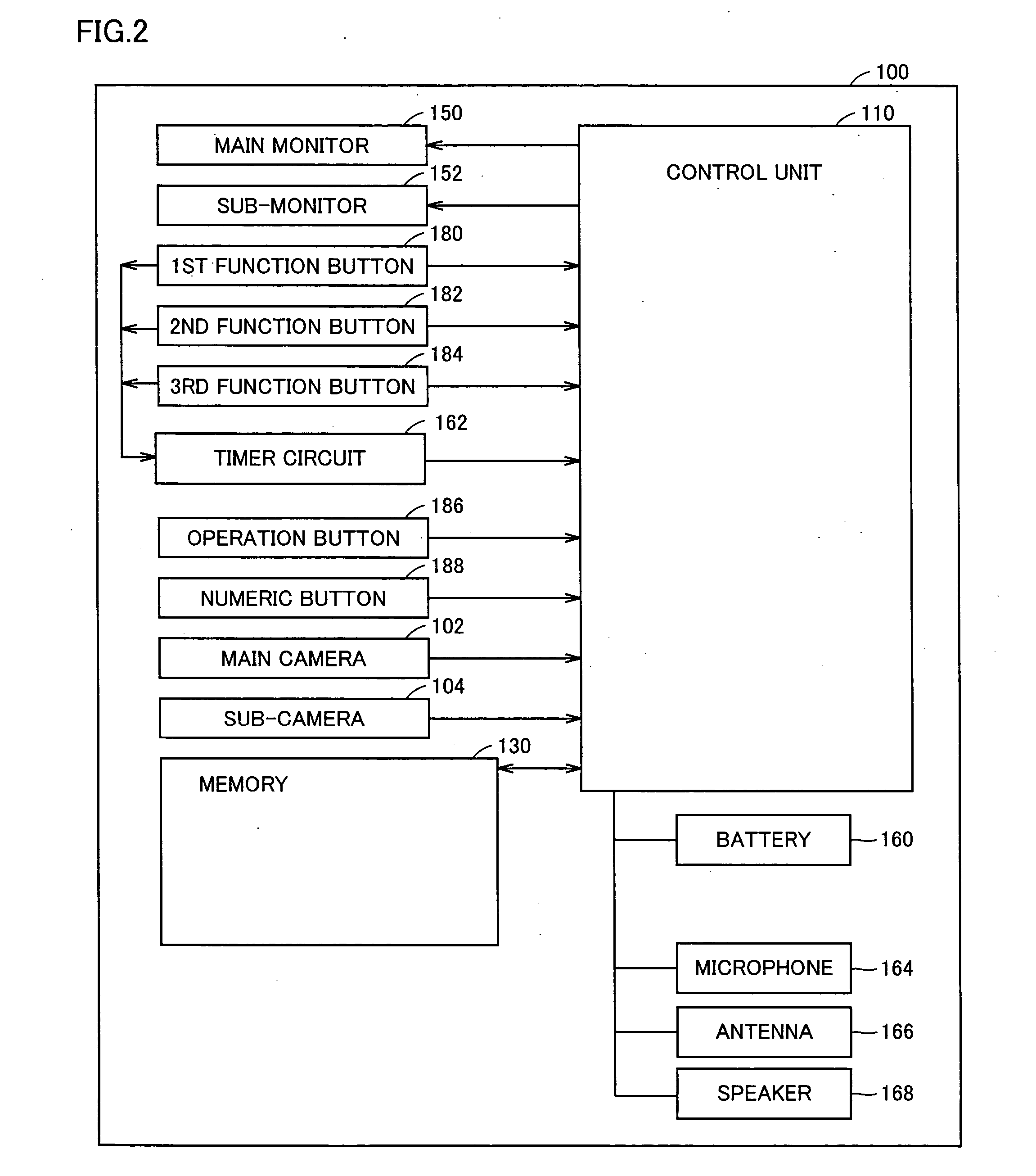 Portable communication terminal switchably displaying pictures based on a plurality of video signal sources