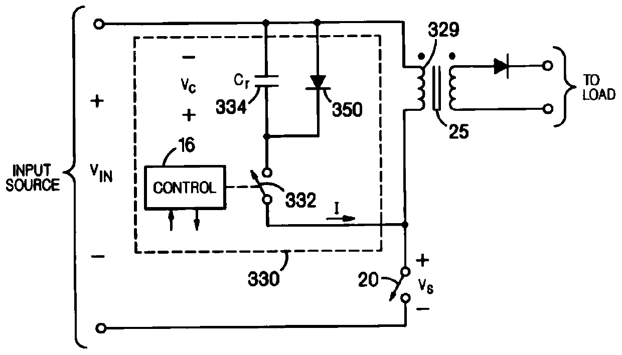 Asymmetric half-bridge converter and control method thereof