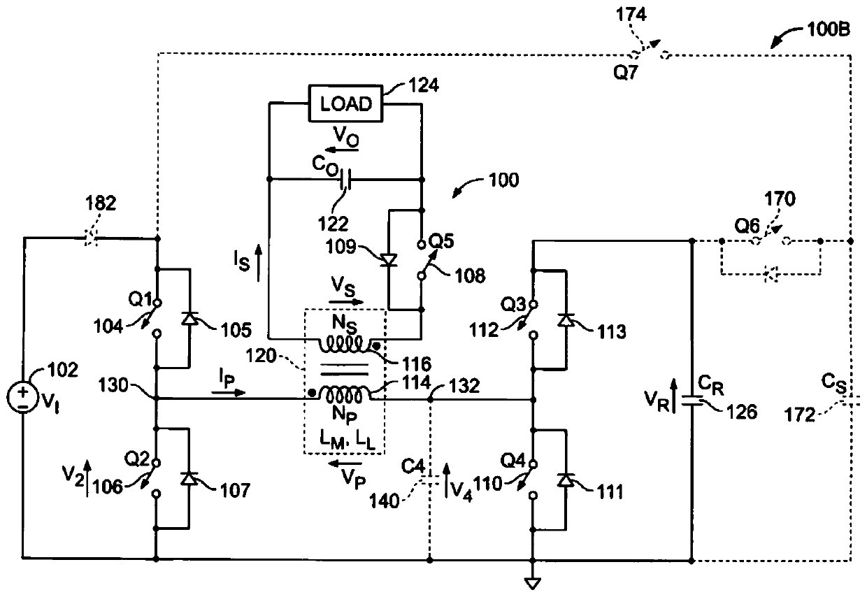 Asymmetric half-bridge converter and control method thereof