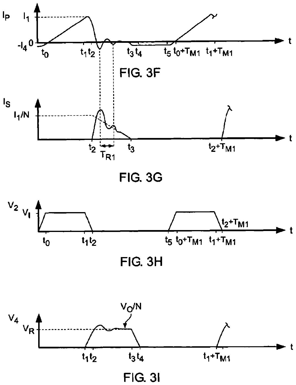 Asymmetric half-bridge converter and control method thereof