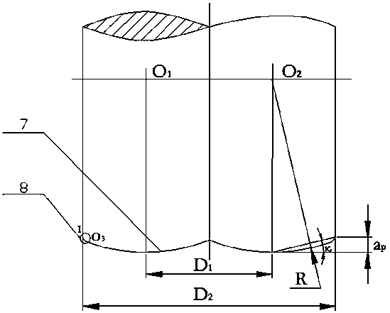 Double-arc high-feed annular milling cutter and its preparation process and detection method