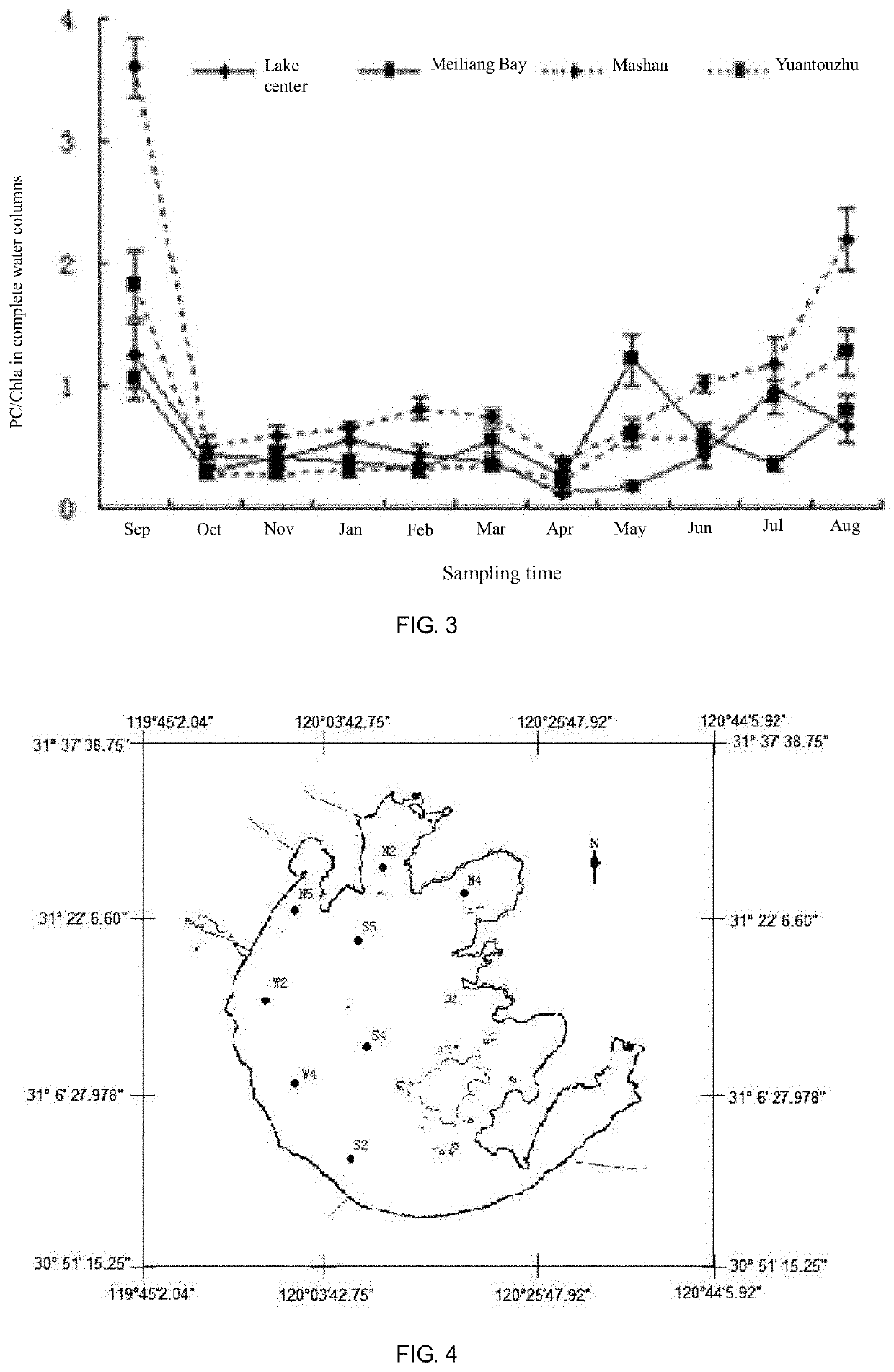 Method for defining stages of development of cyanobacterial bloom