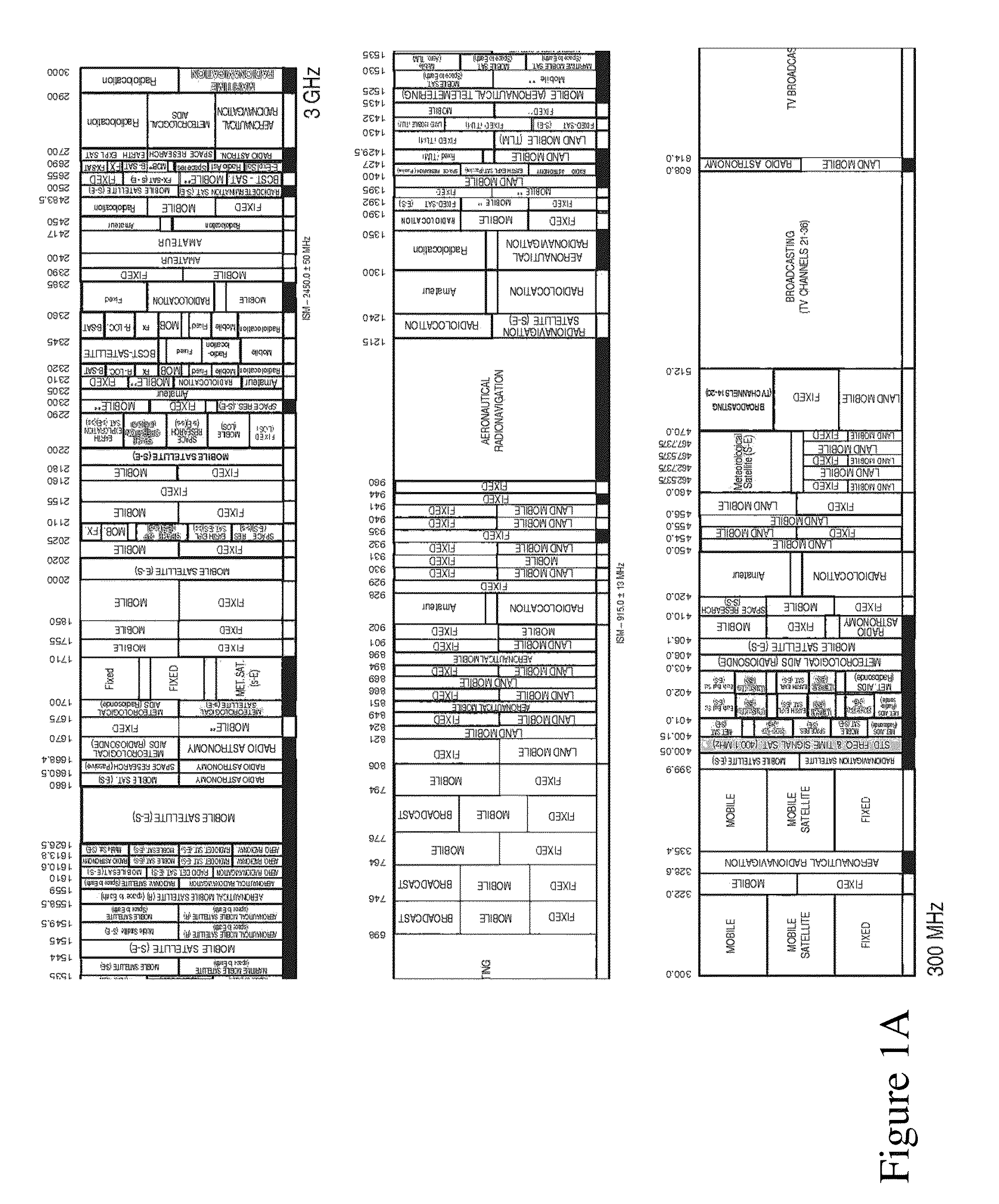 Dual mode radio frequency receivers for wideband signal processing