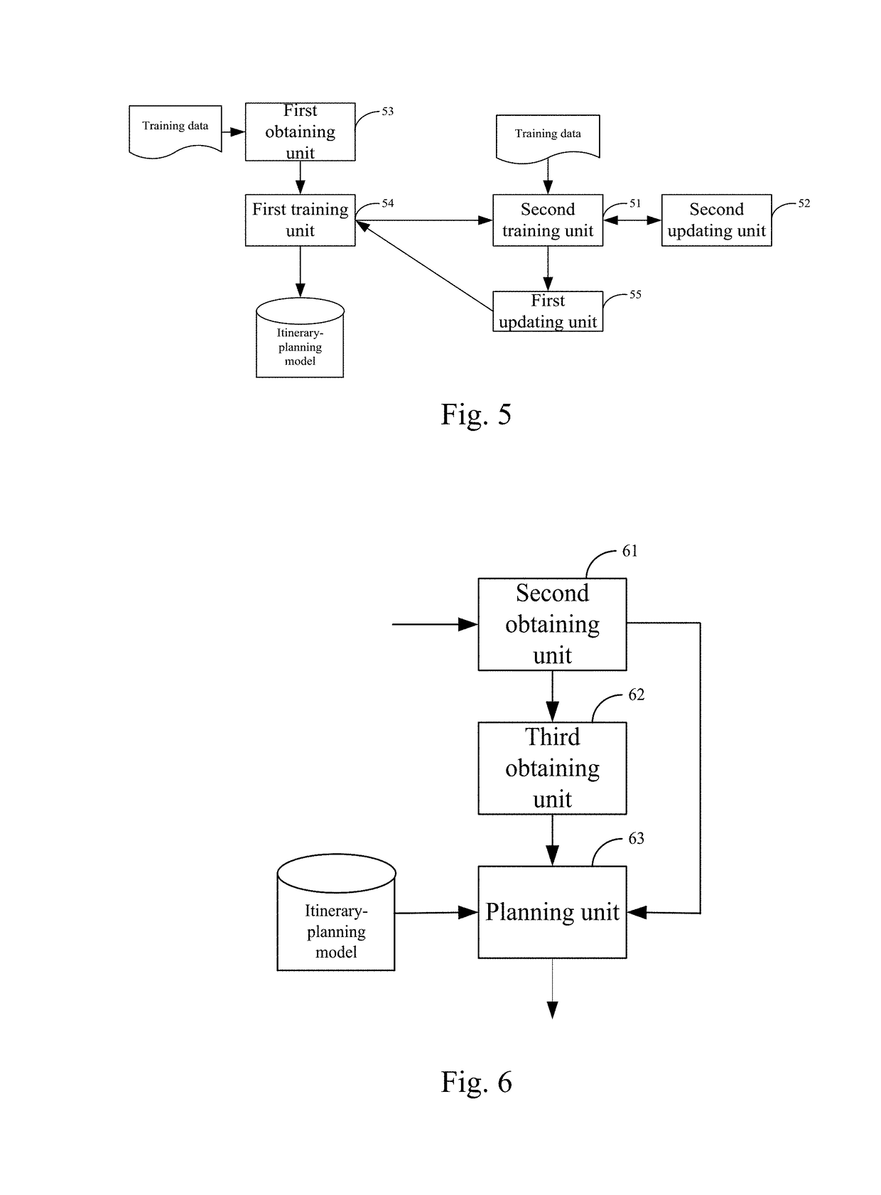 Method and apparatus for building an itinerary-planning model and planning a traveling itinerary