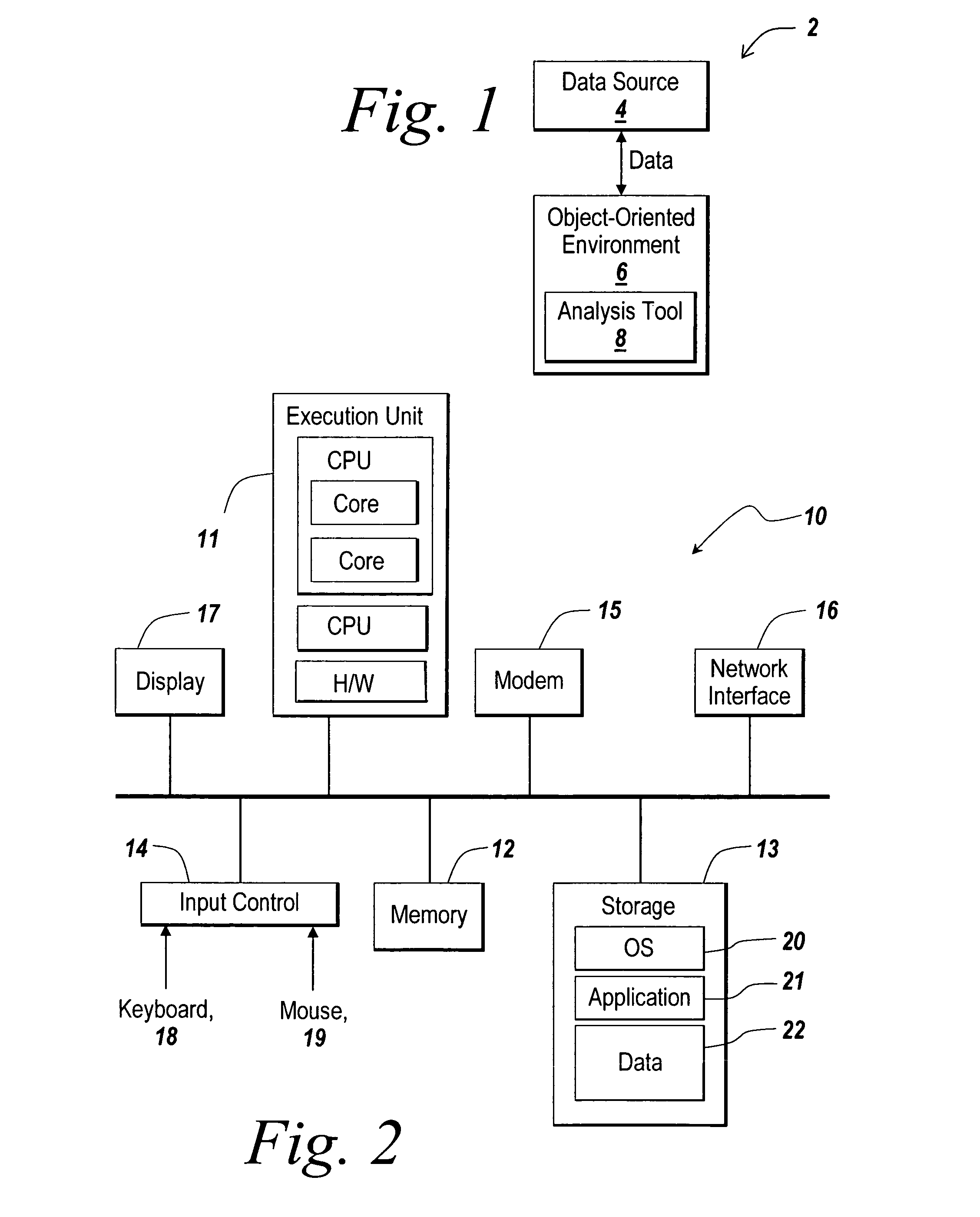 Analysis of a sequence of data in object-oriented environments