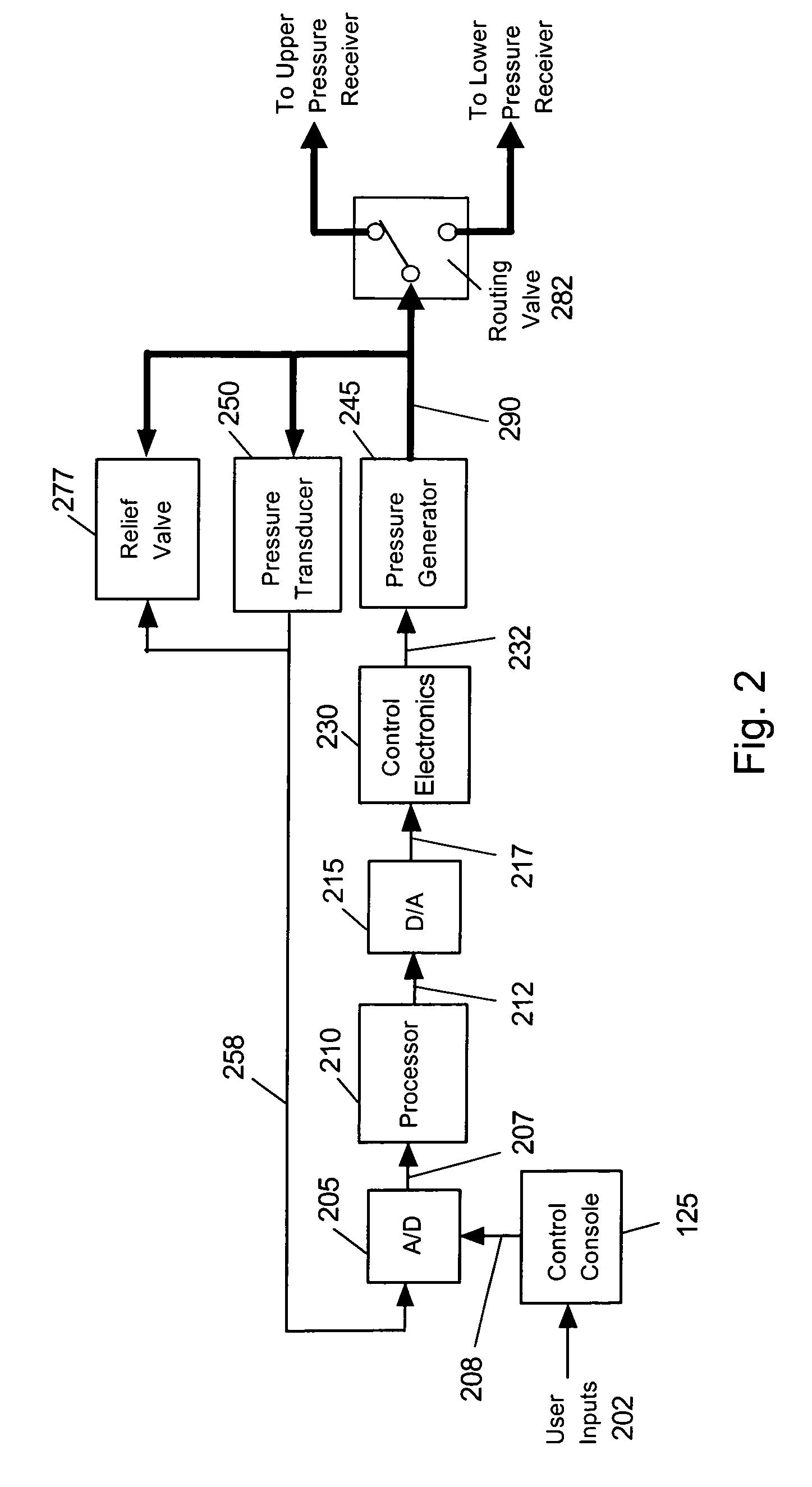 Device for clearing mucus from the pulmonary system