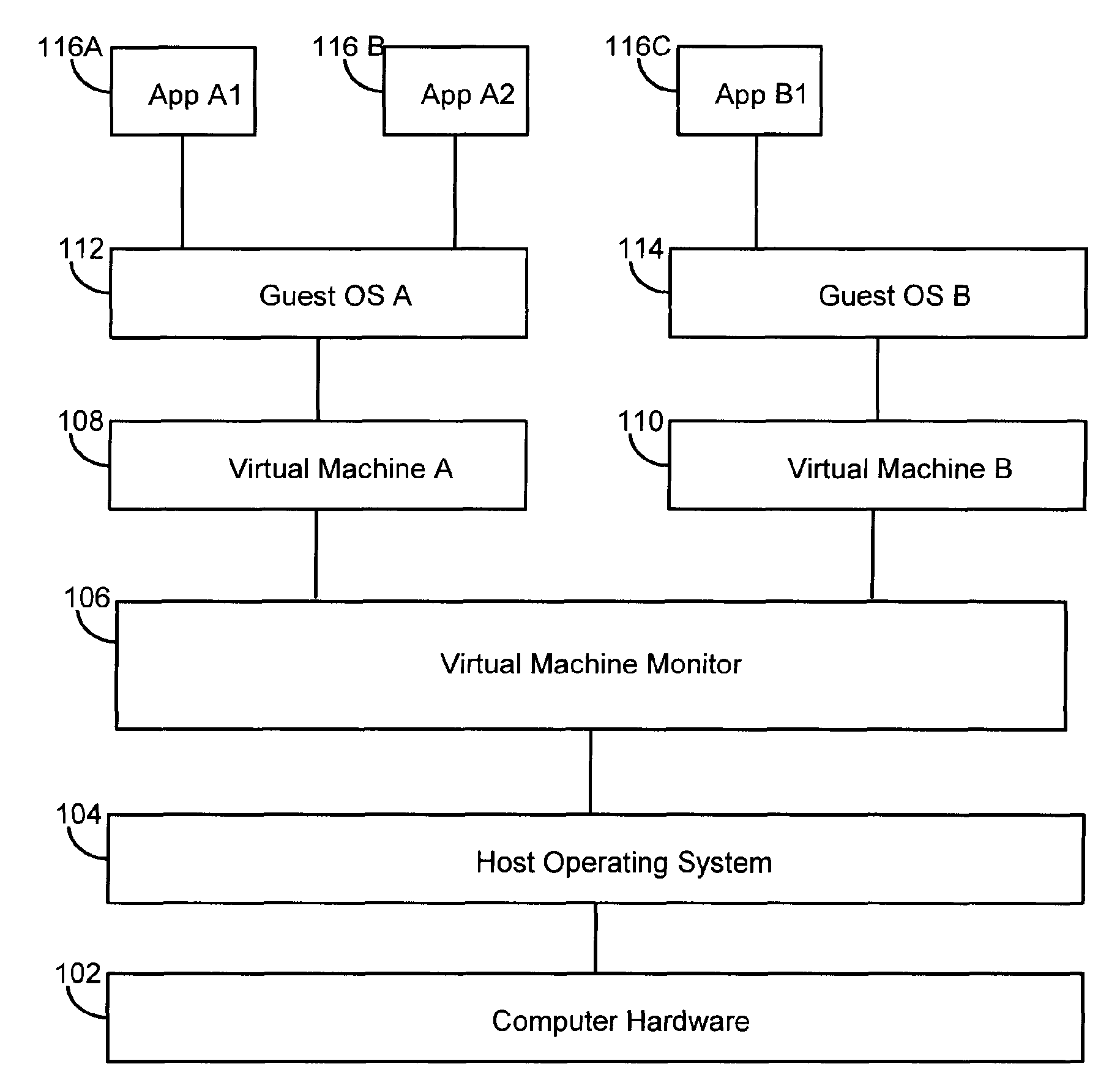 Updating Offline Virtual Machines or VM Images