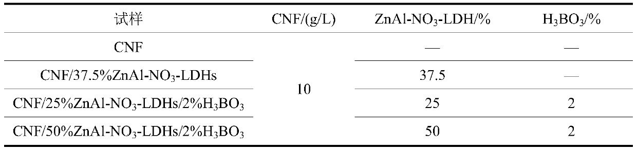 Phosphotungstic acid intercalated hydrotalcite light foam thermal insulating material and preparation method thereof