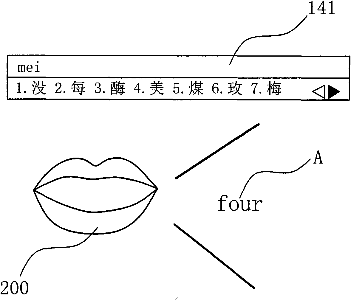 System for realizing text entry selection by using lip-language and realization method thereof