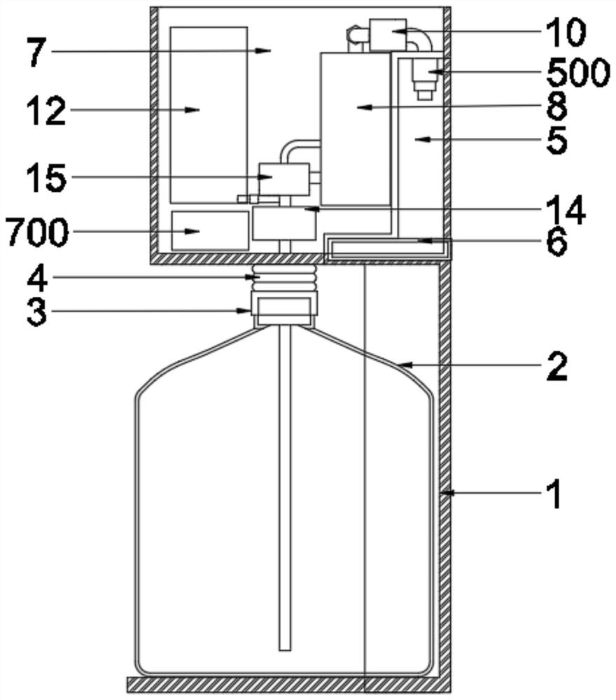 Intelligent household water dispenser