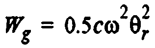 Silicon oil for torsional vibration damper of internal combustion engine