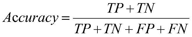 Pulmonary tuberculosis recognition system based on pre-training model