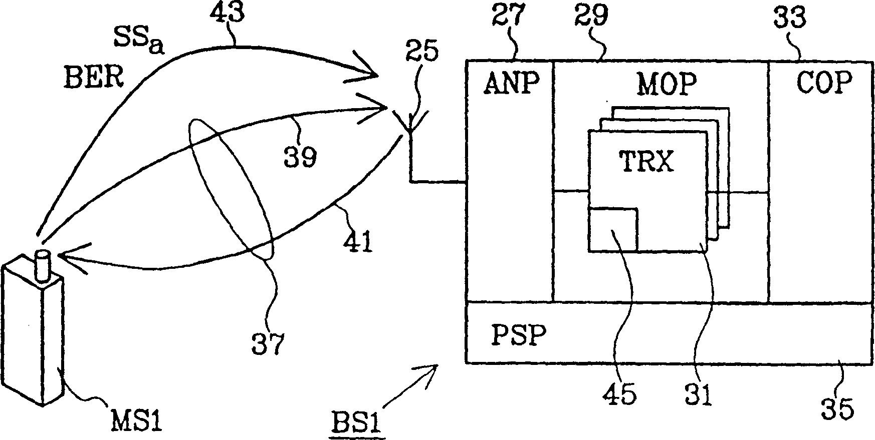 A method and arrangement concerning radio communication