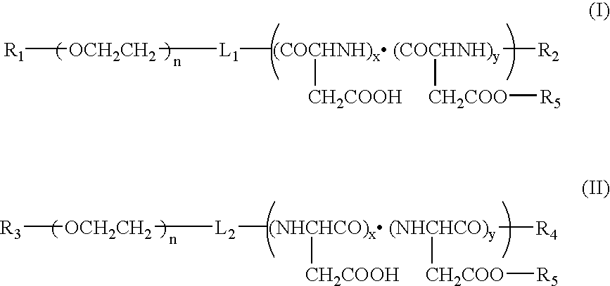 Method for preparing a polymer micelle pharmaceutical preparation containing drug for injection