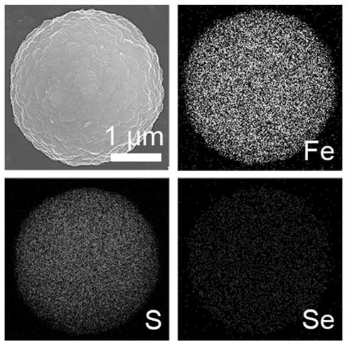 a fes  <sub>2-x</sub> the se  <sub>x</sub> Sodium Ion Capacitors Made of Negative Electrode Material