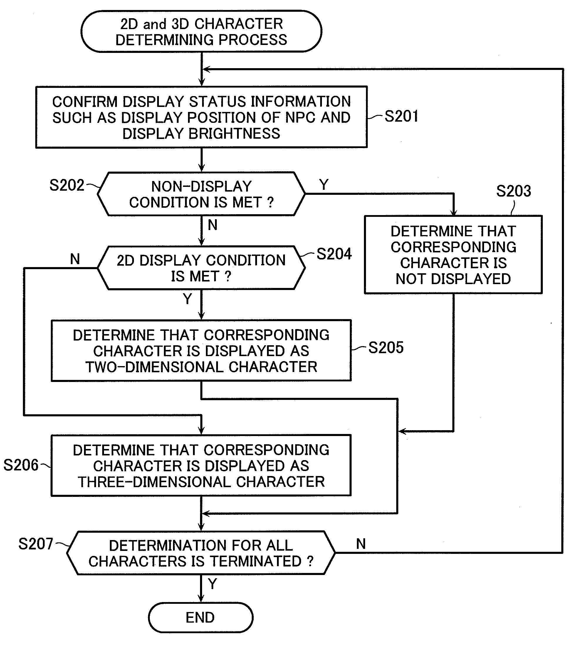 Method, an apparatus and a computer program product for generating an image