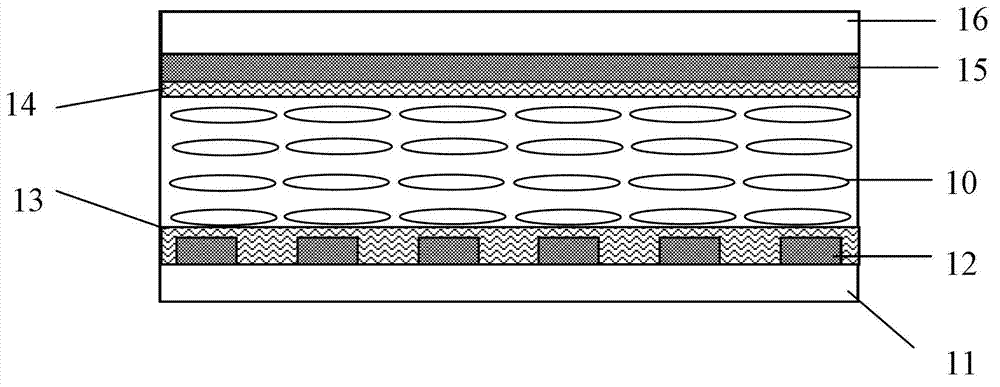 Liquid crystal lens