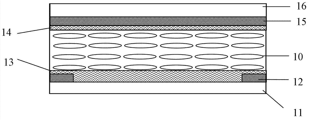 Liquid crystal lens