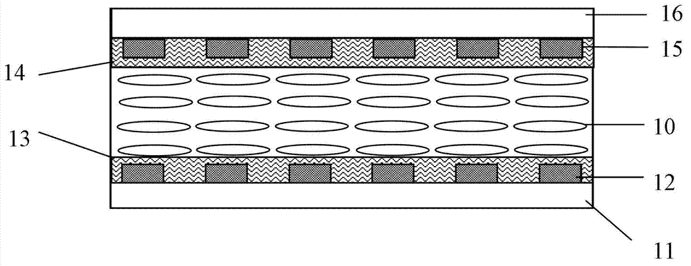 Liquid crystal lens