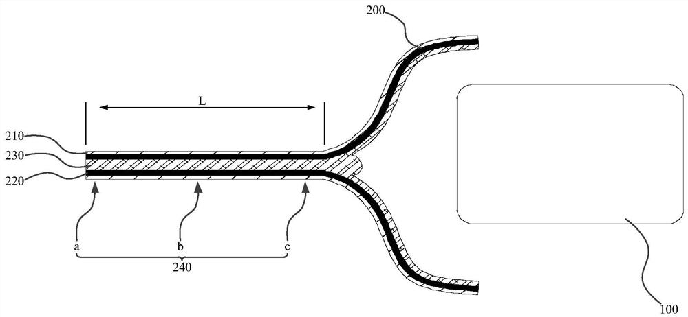 Soft package battery and preparation method thereof