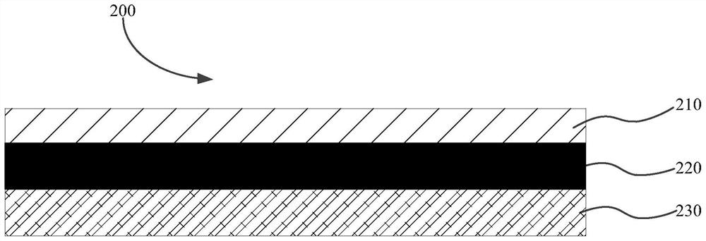 Soft package battery and preparation method thereof