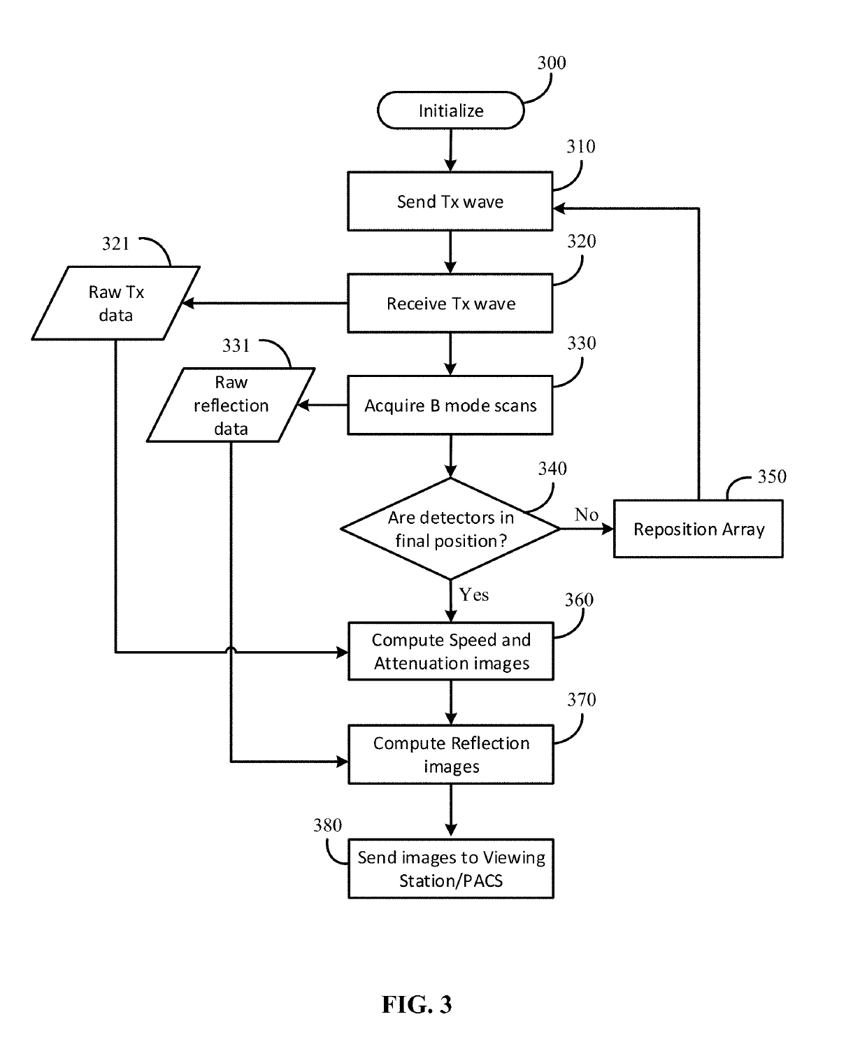 Detection of microcalcifications in anatomy using quantitative transmission ultrasound tomography