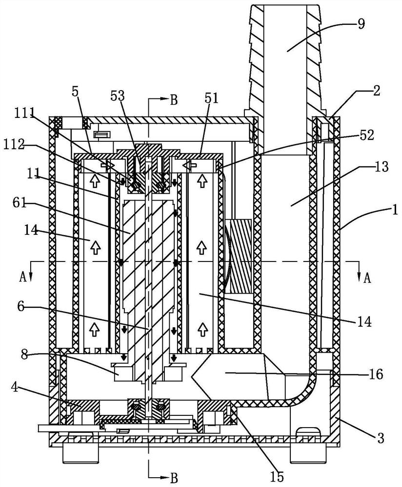 Brushless magnetic drive submersible pump with built-in water cooling system