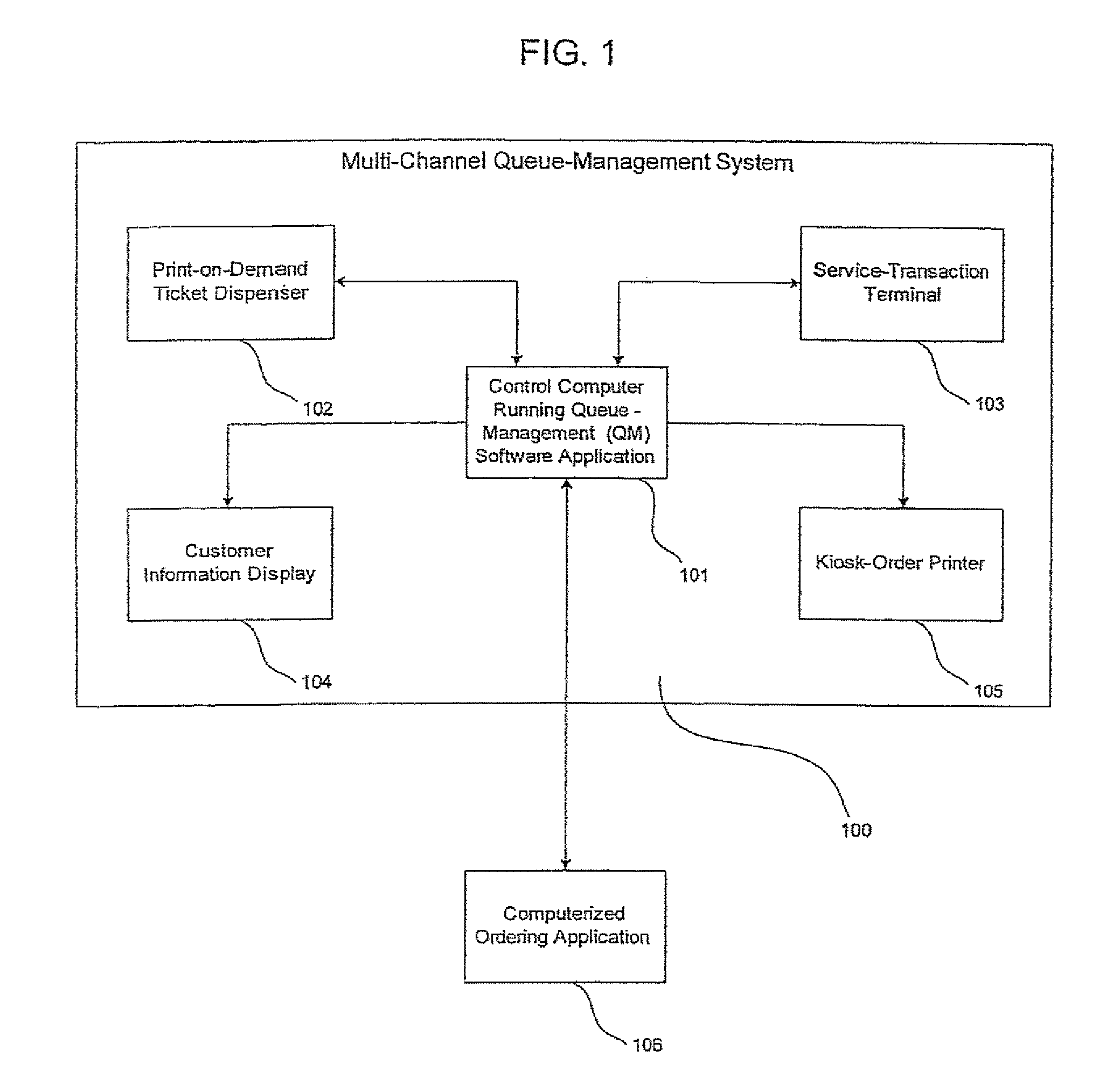 System for queue and service management