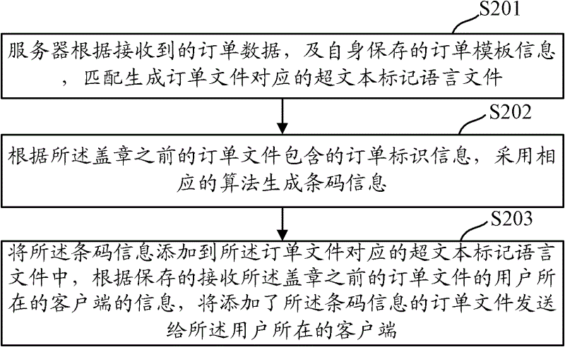 Identification method, system and device of order identification information in an order file