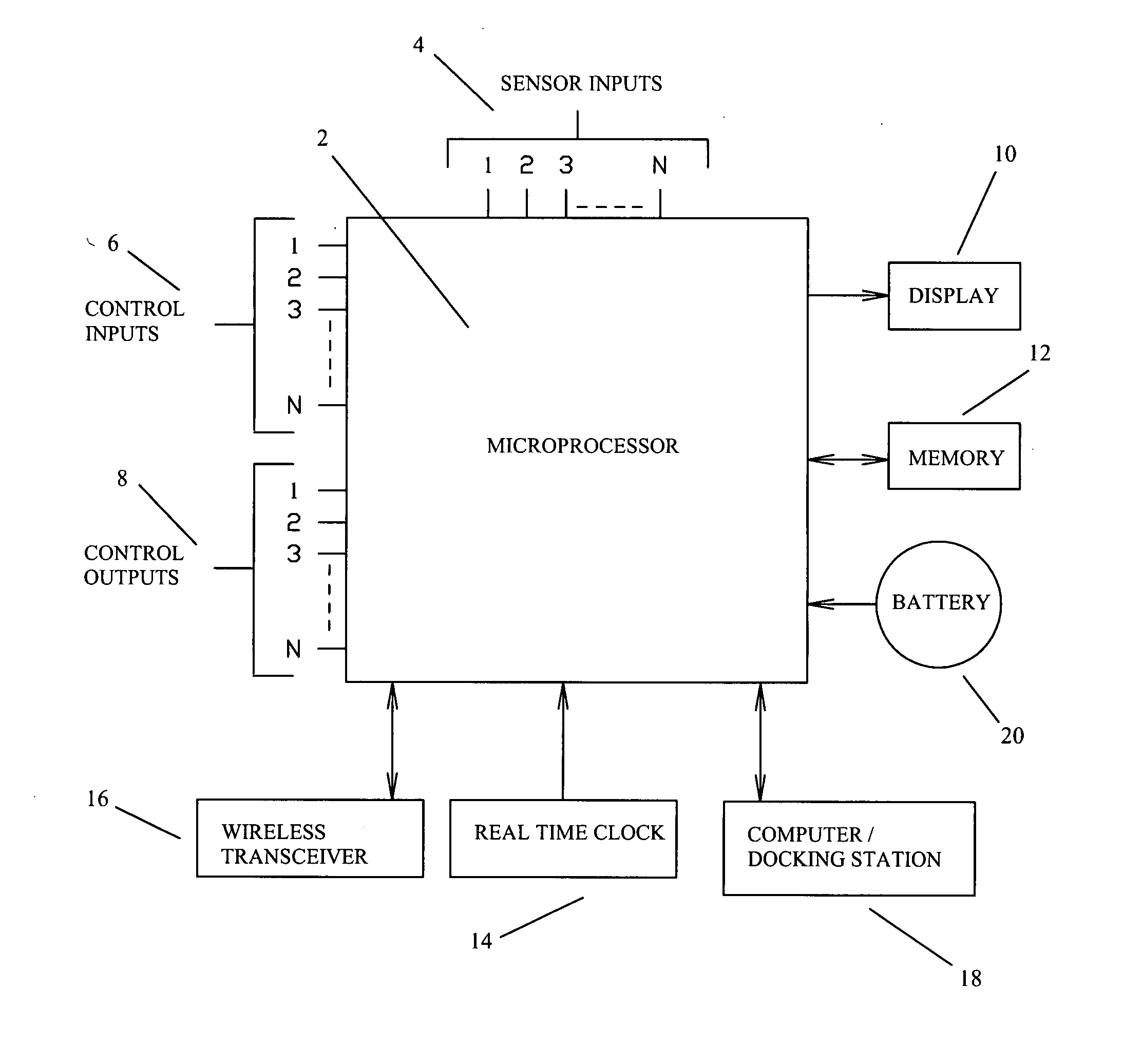 Firearm system for data acquisition and control