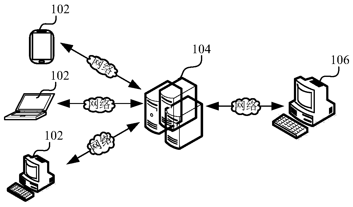 Receipt data checking and processing method and device, computer equipment and storage medium