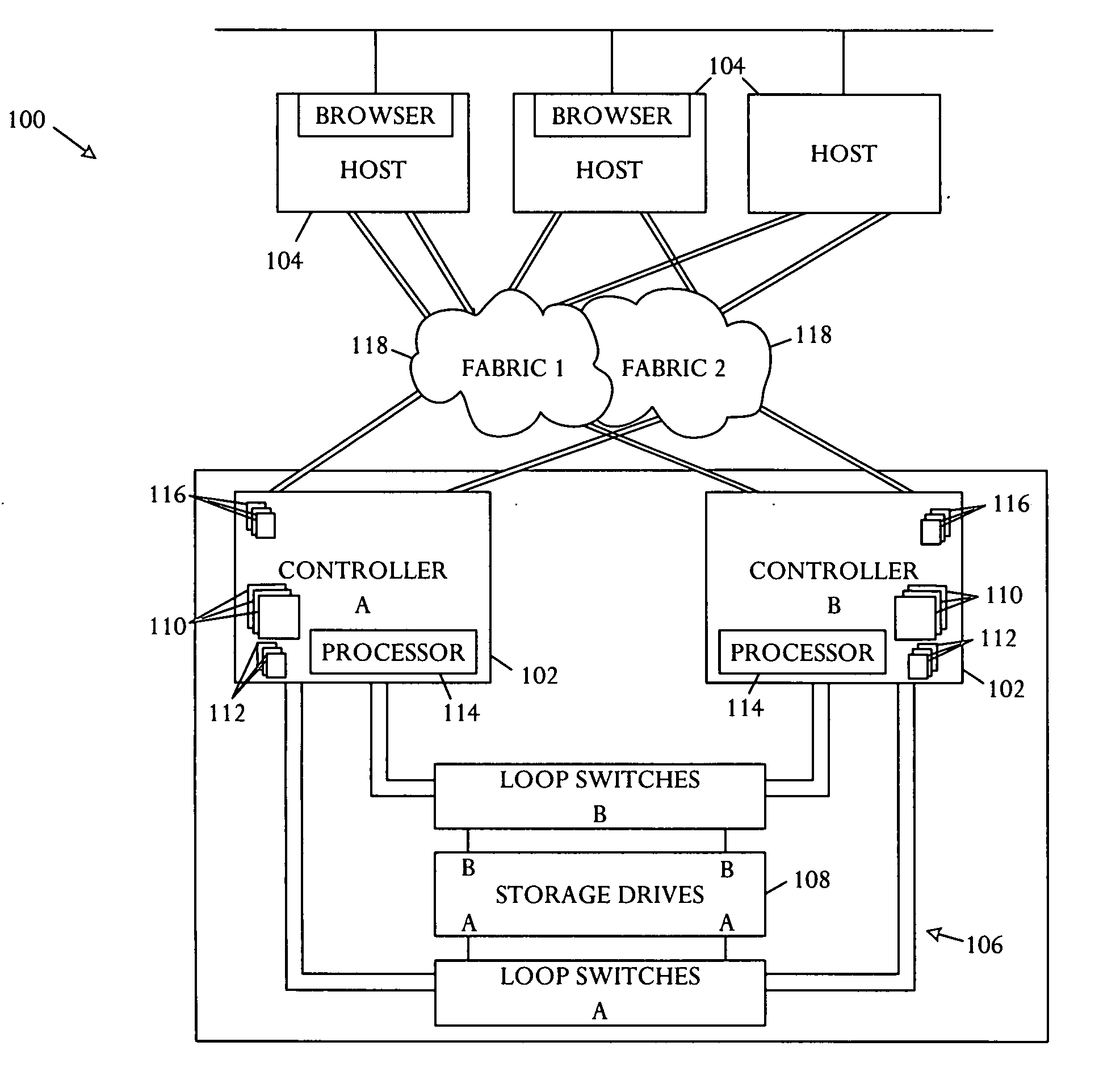 Resource management system