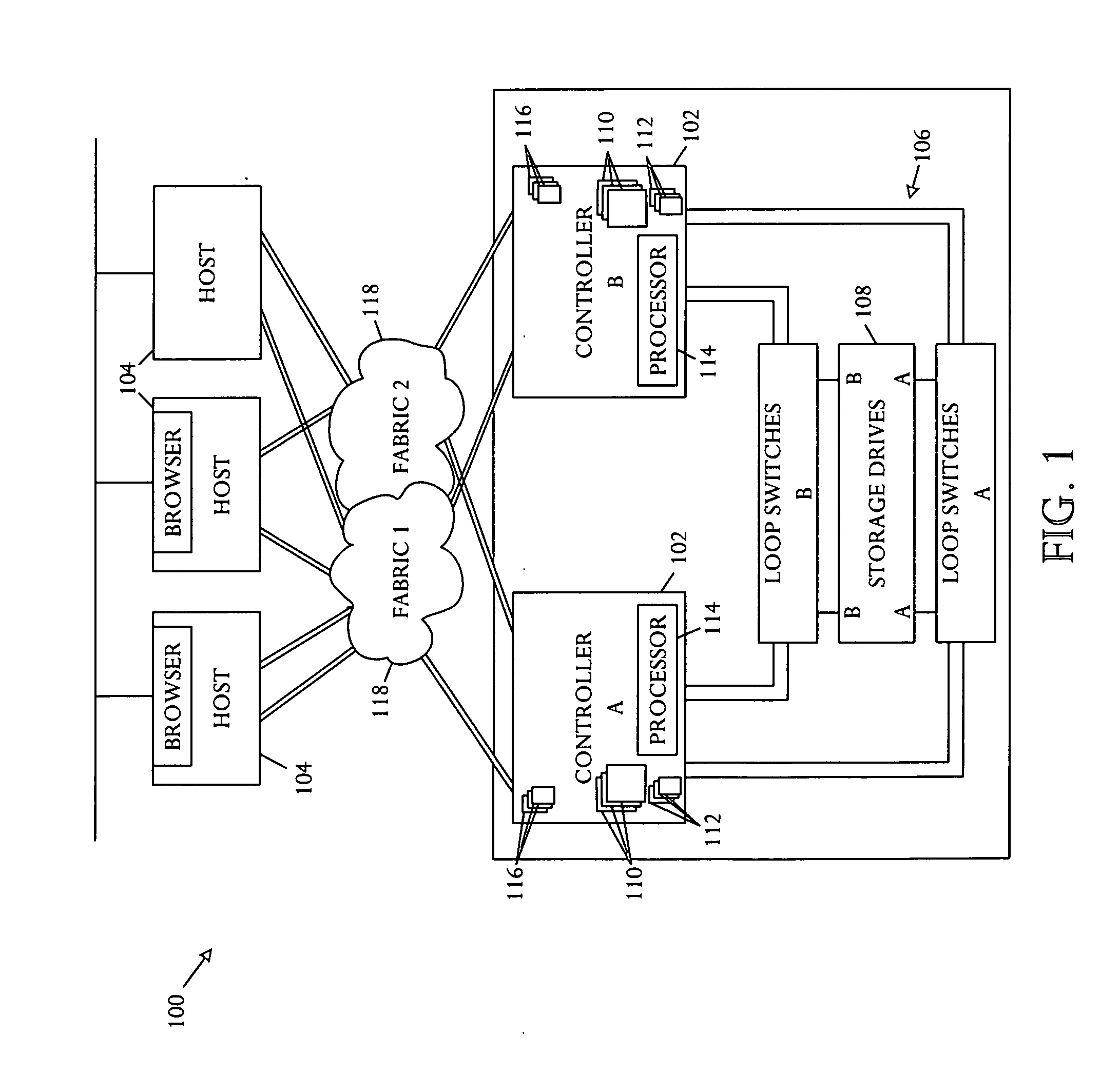 Resource management system