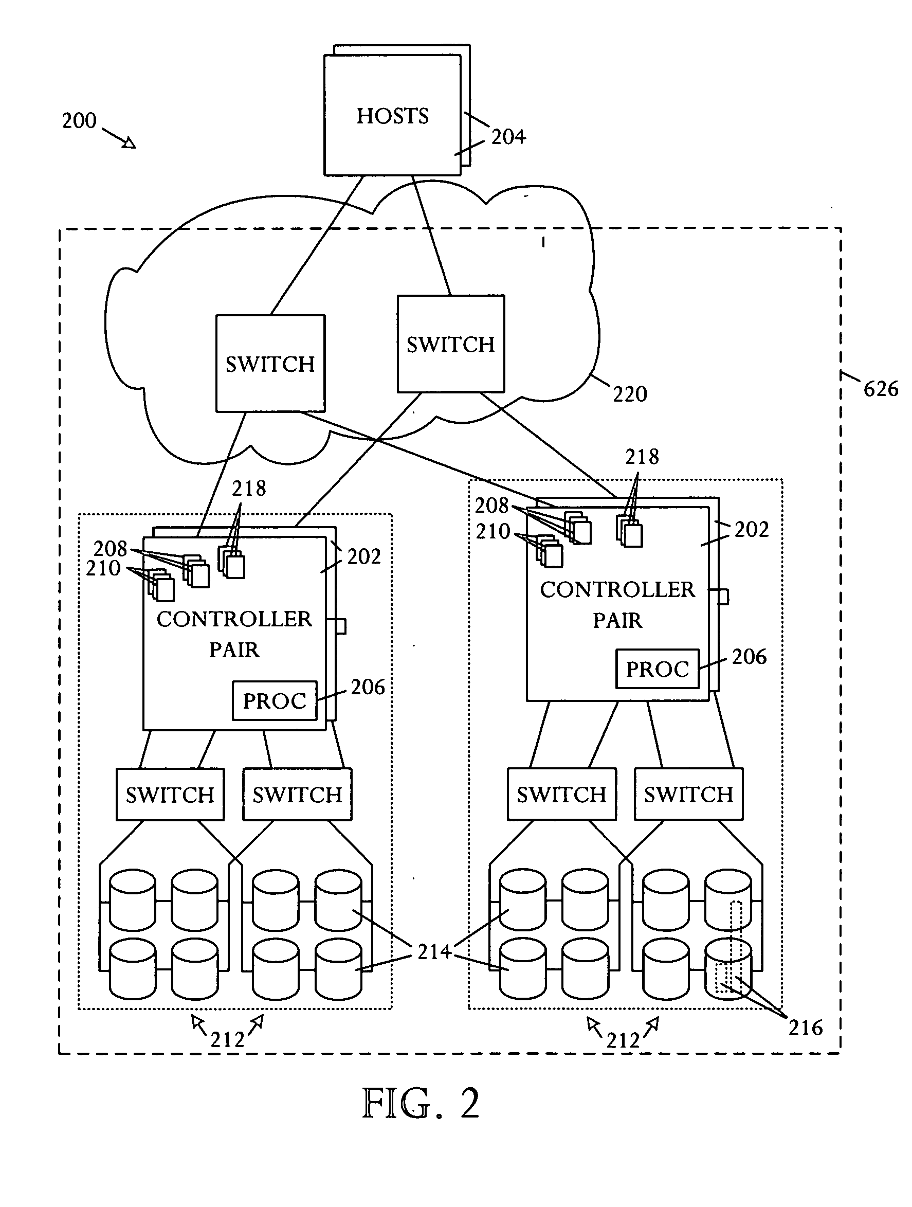 Resource management system