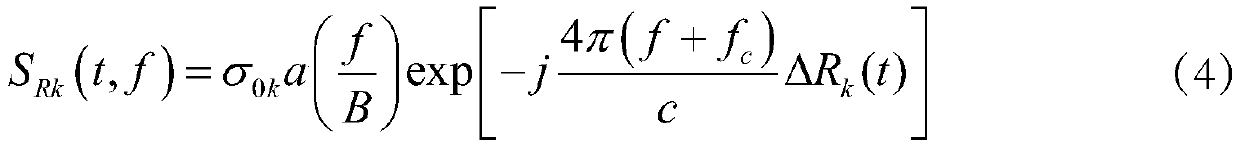 Joint estimation method for multi-target motion parameters in pulse Doppler radar system