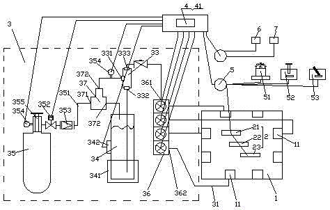 Combined jet fire extinguishing device