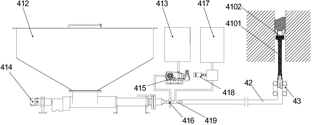 Underground on-site explosive dosing and charging truck