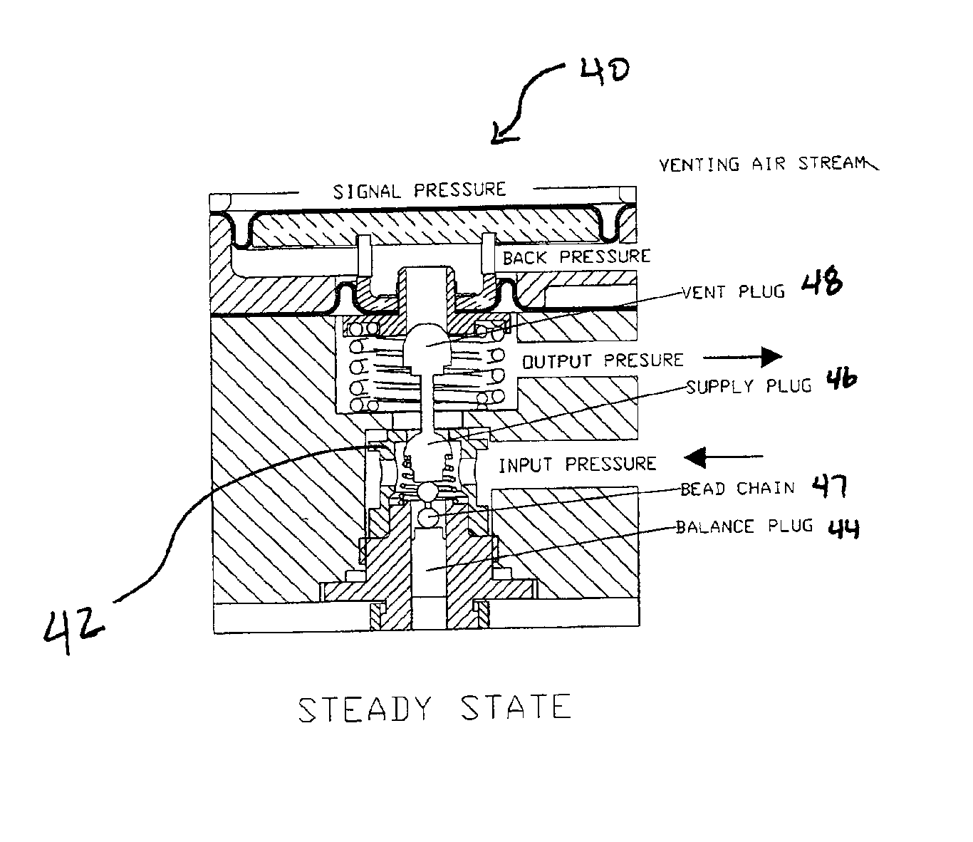 Dynamic current-to-pneumatic converter and pneumatic amplifier