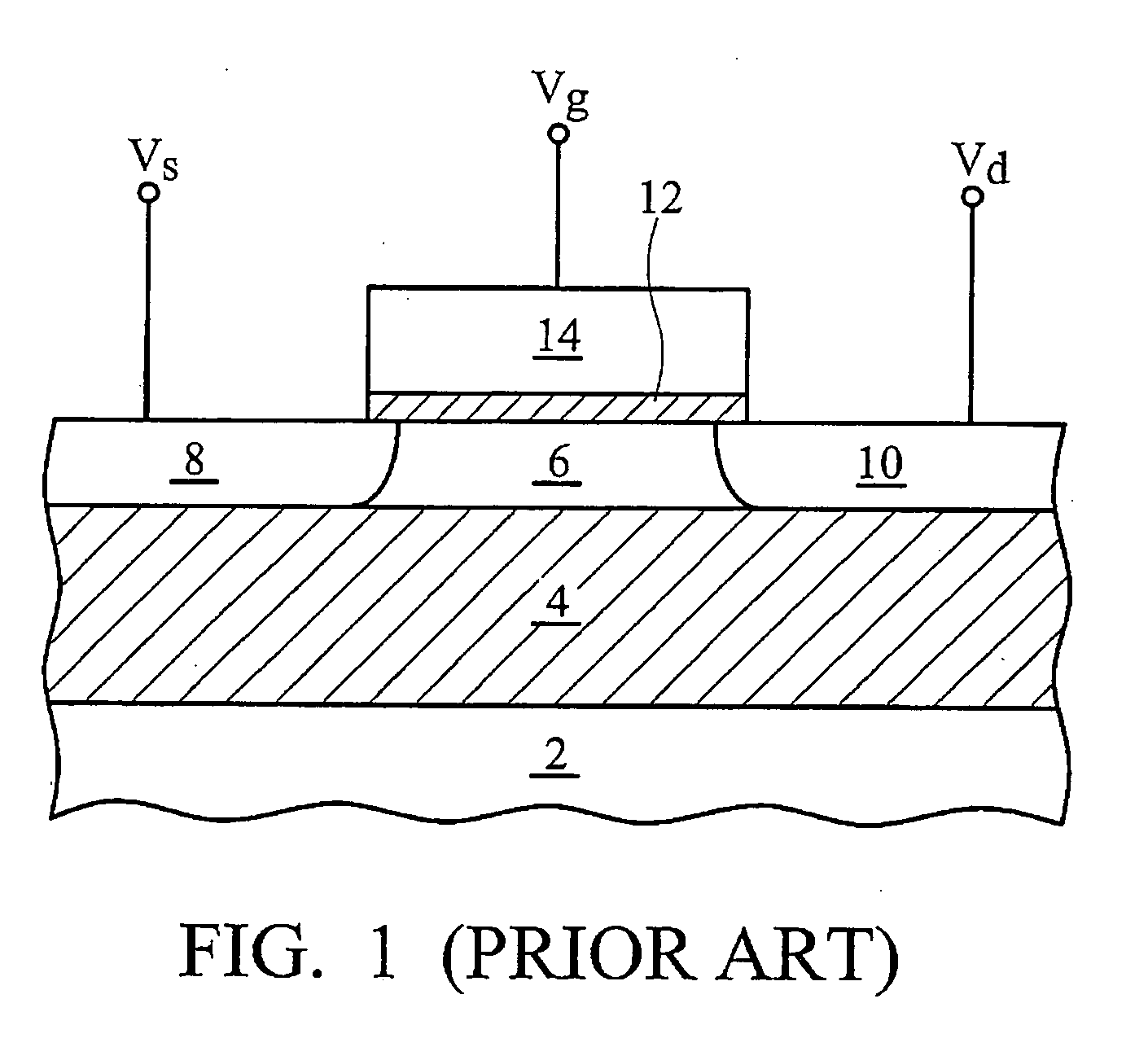 Capacitor-less 1T-DRAM cell with Schottky source and drain