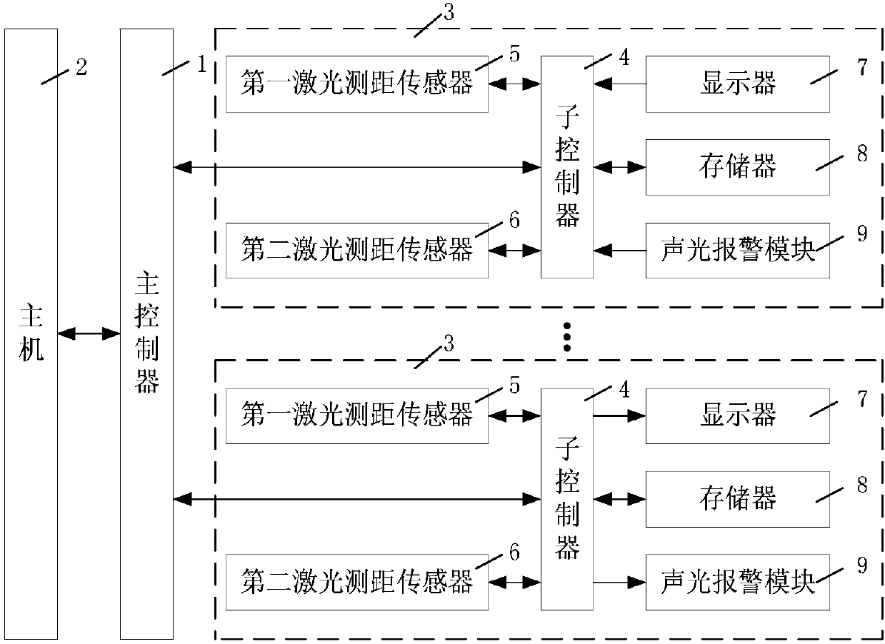 Tunnel section deformation monitoring system and monitoring method