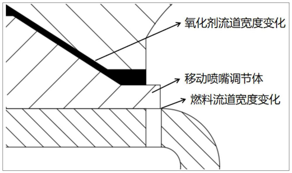 Two-component variable-thrust rotary detonation rocket engine based on pintle injector