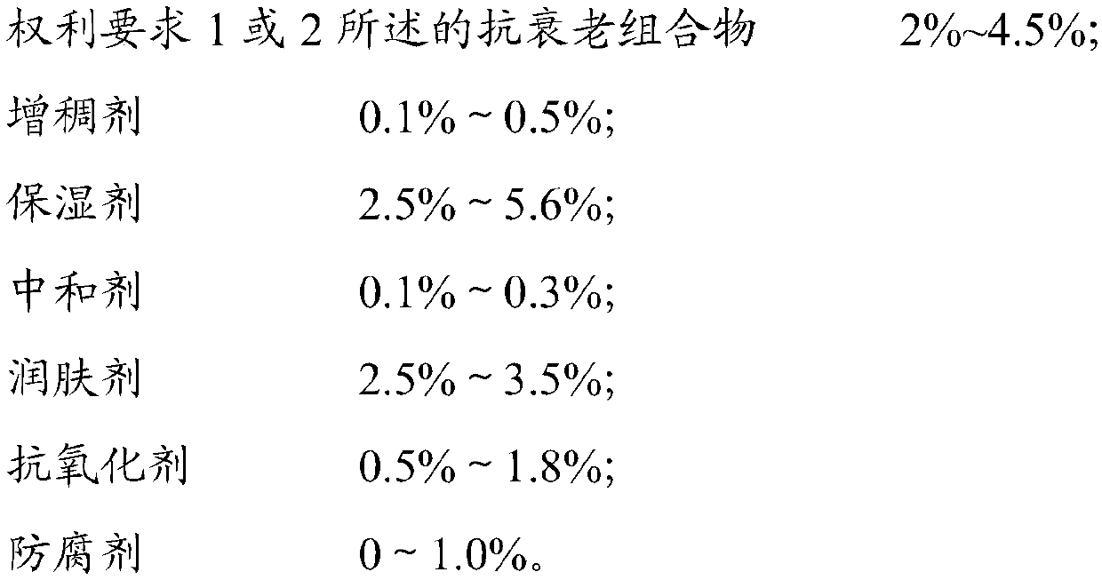 Anti-aging composition and application thereof